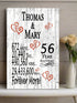 56th Anniversary Gift - Personalized Wood Plaque for Husband, Wife or Couple - 56 Year
