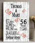 56th Anniversary Gift - Personalized Wood Plaque for Husband, Wife or Couple - 56 Year