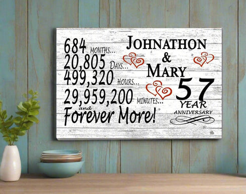 57 Year Anniversary Gift Personalized 57th For Him Her or Couples