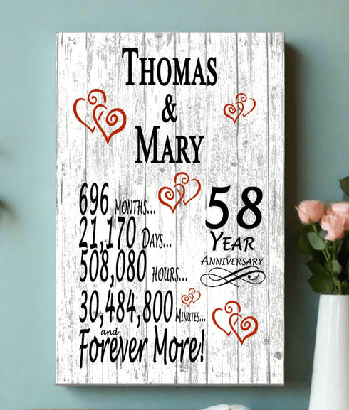 58 Year Anniversary Gift – Personalized 58th Anniversary Plaque with Custom Names