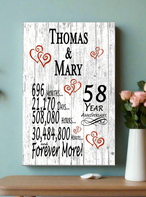 58 Year Anniversary Gift – Personalized 58th Anniversary Plaque with Custom Names