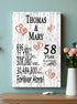 58th Anniversary Gift - Personalized Wood Plaque for Husband, Wife or Couple - 58 Year