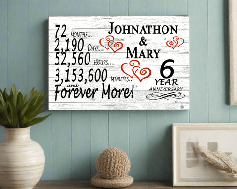 Personalized 6 Year Anniversary Gift Sign – Custom Names | Solid Wood Romantic Countdown Plaque