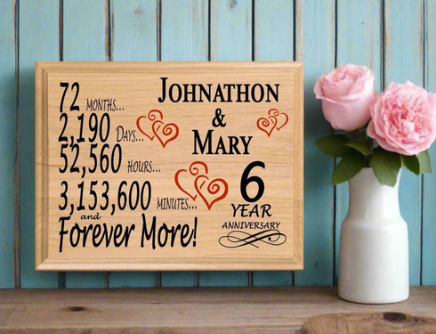 6th Anniversary Gift - Personalized Wood Plaque for Husband, Wife or Couple - 6 Year