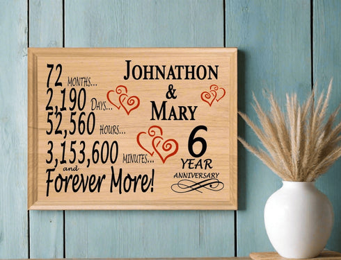 6th Anniversary Gift - Personalized Wood Plaque for Husband, Wife or Couple - 6 Year