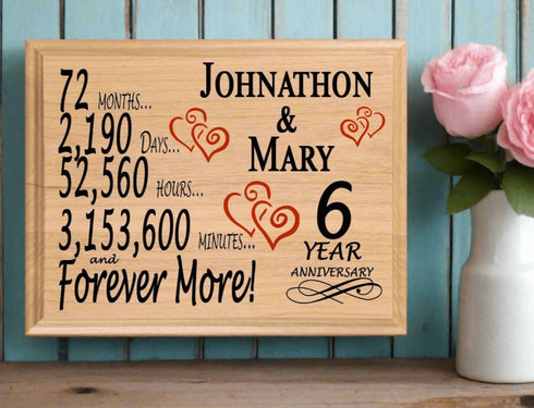 6th Anniversary Gift - Personalized Wood Plaque for Husband, Wife or Couple - 6 Year