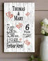 6th Anniversary Gift - Personalized Wood Plaque for Husband, Wife or Couple - 6 Year