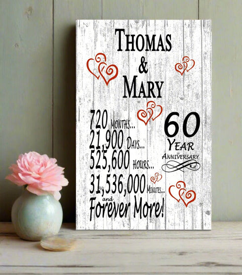 60 Year Anniversary Gift – Personalized 60th Anniversary Plaque with Custom Names