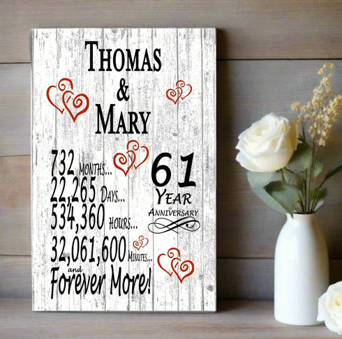 61 Year Anniversary Gift – Personalized 61st Anniversary Plaque with Custom Names