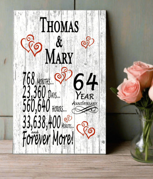 64 Year Anniversary Gift – Personalized 64th Anniversary Plaque with Custom Names
