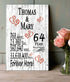64th Anniversary Gift - Personalized Wood Plaque for Husband, Wife or Couple - 64 Year