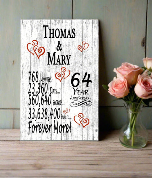64 Year Anniversary Gift – Personalized 64th Anniversary Plaque with Custom Names
