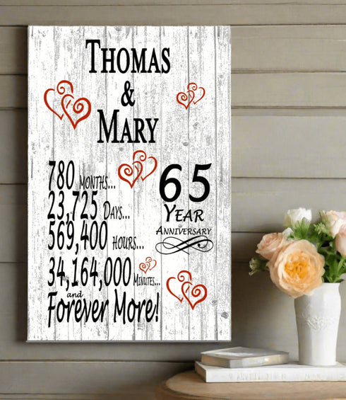 65 Year Anniversary Gift – Personalized 65th Anniversary Plaque with Custom Names