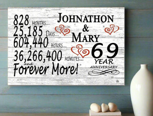 69 Year Anniversary Gift Personalized 69th Wedding Anniversary Present for Couple