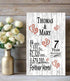 7th Anniversary Gift - Personalized Wood Plaque for Husband, Wife or Couple - 7 Year