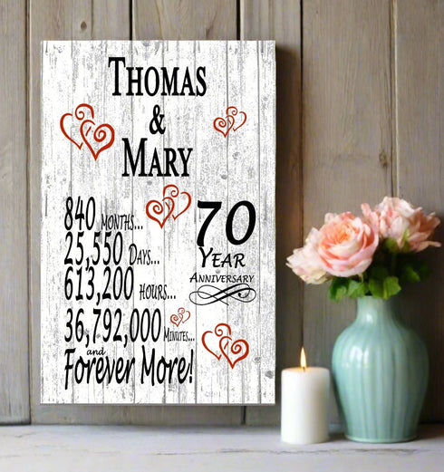 70 Year Anniversary Gift – Personalized 70th Anniversary Plaque with Custom Names