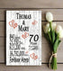 70th Anniversary Gift - Personalized Wood Plaque for Husband, Wife or Couple - 70 Year Platinum Anniversary