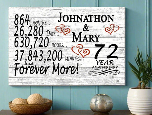 72 Year Anniversary Gift Personalized 72nd Wedding Anniversary Present