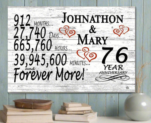 76 Year Anniversary Gift Personalized 76th Wedding Anniversary Present