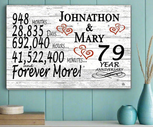 79 Year Anniversary Gift Personalized 79th Wedding Anniversary Present