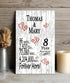 8th Anniversary Gift - Personalized Wood Plaque for Husband, Wife or Couple - 8 Year