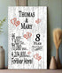 8th Anniversary Gift - Personalized Wood Plaque for Husband, Wife or Couple - 8 Year