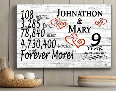 9 Year Anniversary Gift Personalized 9th Wedding Anniversary Present