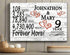 9th Anniversary Gift - Personalized Wood Sign for Husband, Wife or Couple - 9 Year