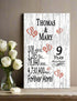9th Anniversary Gift - Personalized Wood Plaque for Husband, Wife or Couple - 9 Year