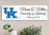 University of Kentucky Class Year Plaque With Name – Personalized for Student, Alumni or Graduation Gift
