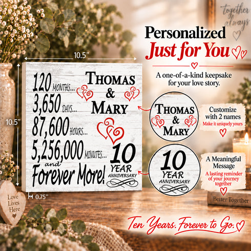 Personalized Anniversary Gift Plaque by Year With Names