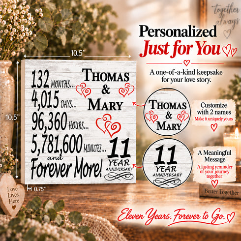 Personalized Anniversary Gift Plaque by Year With Names