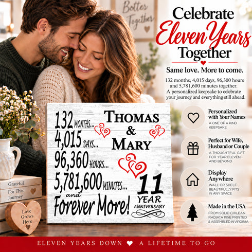Personalized Anniversary Gift Plaque by Year With Names
