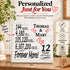 Personalized Anniversary Gift Plaque by Year With Names
