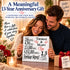 Personalized Anniversary Gift Plaque by Year With Names