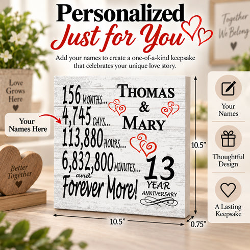 Personalized Anniversary Gift Plaque by Year With Names