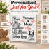 Personalized Anniversary Gift Plaque by Year With Names
