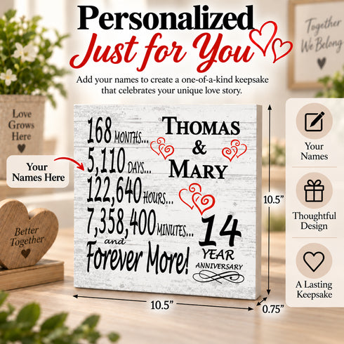 Personalized Anniversary Gift Plaque by Year With Names