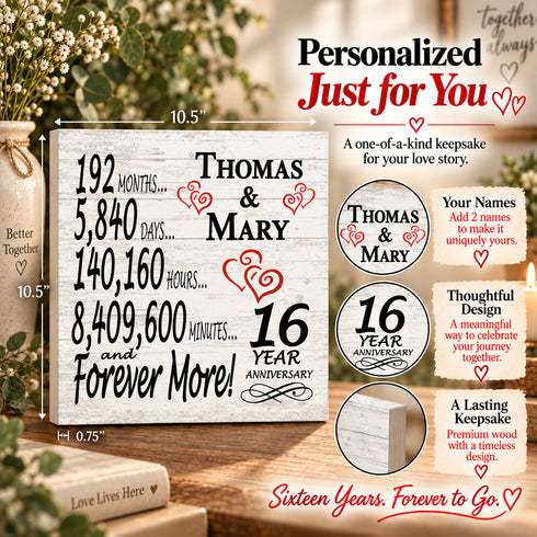Personalized Anniversary Gift Plaque by Year With Names