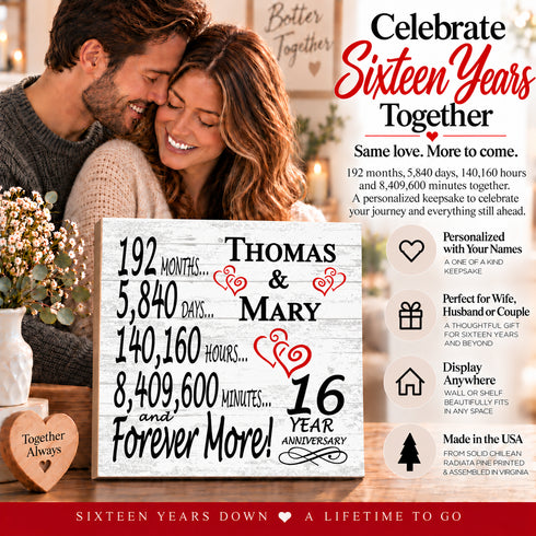 Personalized Anniversary Gift Plaque by Year With Names