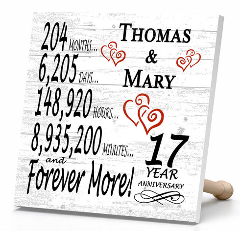 Personalized Anniversary Gift Plaque by Year With Names