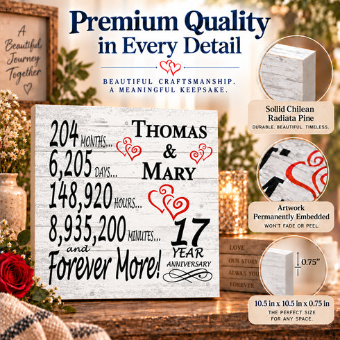 Personalized Anniversary Gift Plaque by Year With Names