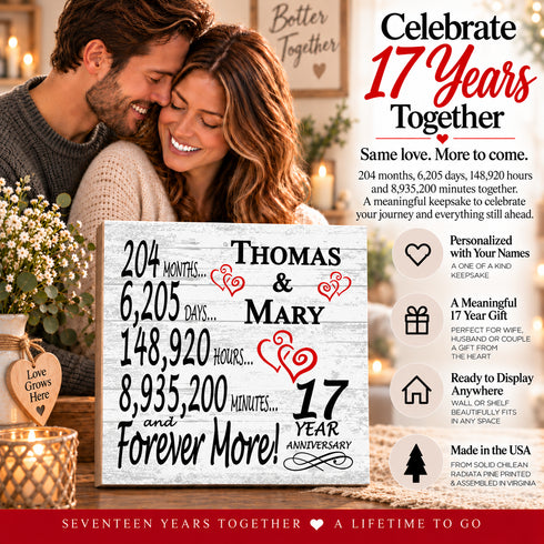 Personalized Anniversary Gift Plaque by Year With Names