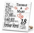 Personalized Anniversary Gift Plaque by Year With Names
