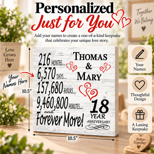 Personalized Anniversary Gift Plaque by Year With Names