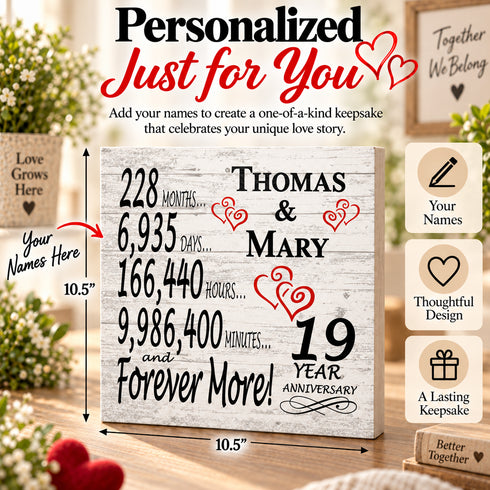 Personalized Anniversary Gift Plaque by Year With Names