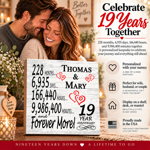 Personalized Anniversary Gift Plaque by Year With Names