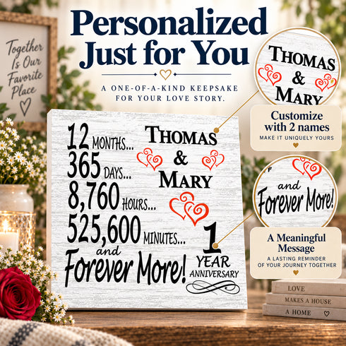 Personalized Anniversary Gift Plaque by Year With Names