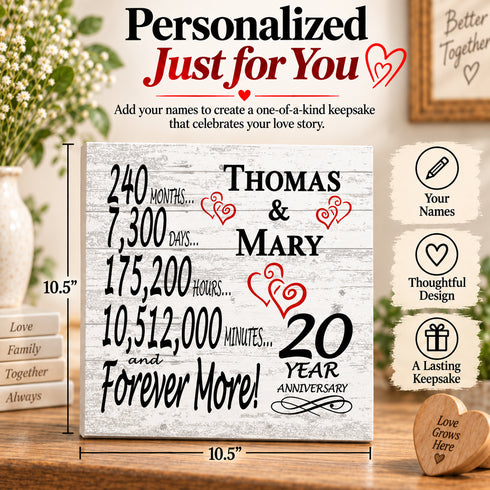 Personalized Anniversary Gift Plaque by Year With Names