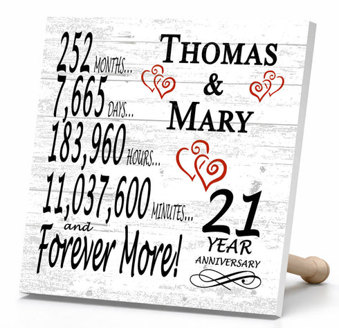 Personalized Anniversary Gift Plaque by Year With Names